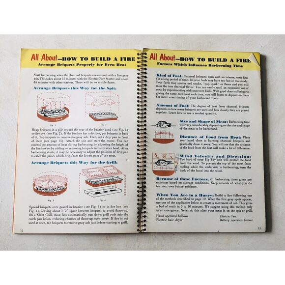 Vintage 1963 Barbecue Cookbook Big Boy Illustrated Recipes Spit Fire Grill Steak - Picture 5 of 16